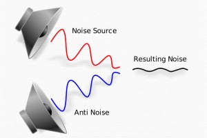 Звуковые капсулы заменят наушники